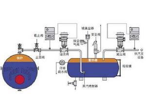 相變儲熱體 相變儲熱體