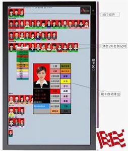 旺點美發電子流水牌系統 旺點美發電子流水牌系統