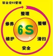 六常管理 六常管理