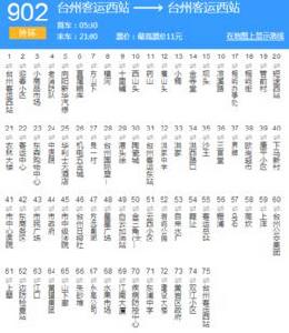 台州公交902路 台州公交902路