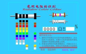 色環電阻