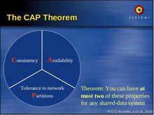 DYNAMO[是亞馬遜key-value模式的存儲平台]