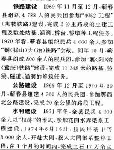 花園水庫 花園水庫