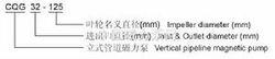 CQG型立式磁力泵