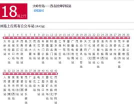 茂名公交18路 茂名公交18路