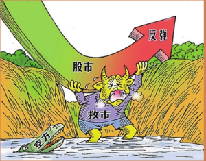 兜底式增持 兜底式增持