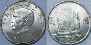 廣東默齋主人藏品