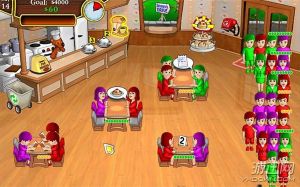 午餐高峰:高清版 午餐高峰:高清版