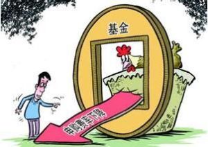 基金申購費 基金申購費