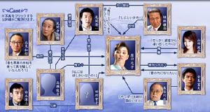 黑色皮革的手冊