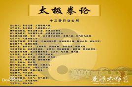 32式太極拳口令詞 32式太極拳口令詞