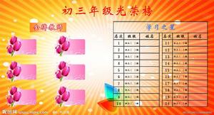 初三[國中三年級，具體是九年級]