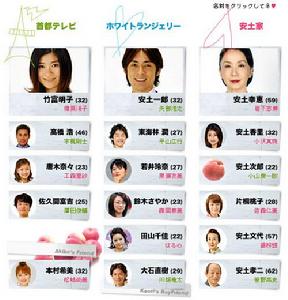 《新娘厄運年》 《新娘厄運年》