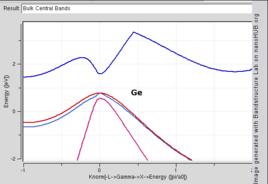 有效質量 有效質量