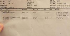 抗甲狀腺過氧化酶抗體 抗甲狀腺過氧化酶抗體