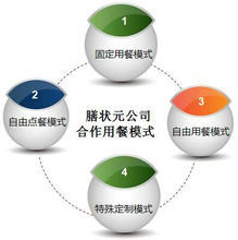 東莞膳狀元膳食公司用餐模式