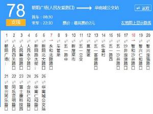 南寧公交78路環線 南寧公交78路環線