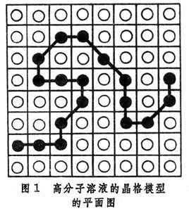 高分子溶液 高分子溶液