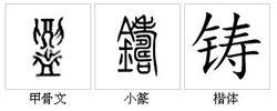 “鑄”字的字源演變
