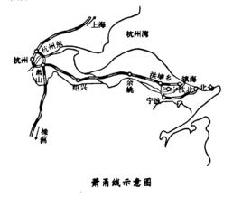 蕭甬鐵路 蕭甬鐵路