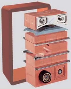 MCT電纜和管道穿隔密封系統 MCT電纜和管道穿隔密封系統