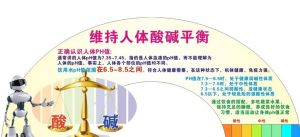 酸鹼平衡