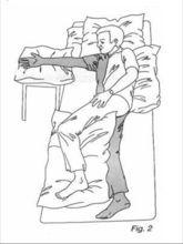 各種良肢位擺放