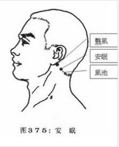安眠穴 安眠穴