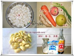 自製泡菜 自製泡菜