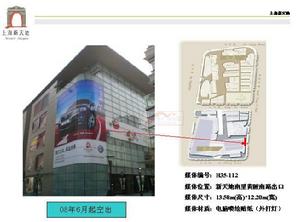 廣告媒體決策 廣告媒體決策