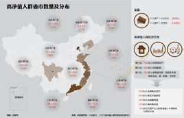 高淨值人群 高淨值人群