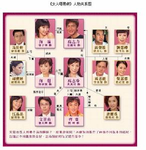 《師奶唔易做》