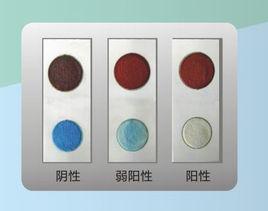 農殘速測卡 農殘速測卡