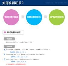 人力資源雪球原理 人力資源雪球原理