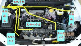 汽車整流器 汽車整流器