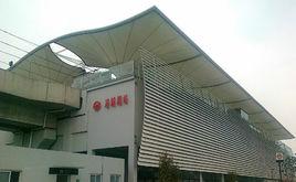 港城路站 港城路站