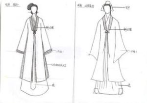 大袖衫