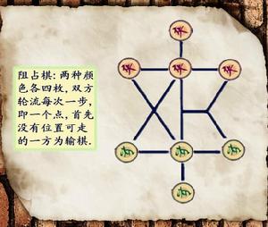 阻占棋系列圖冊