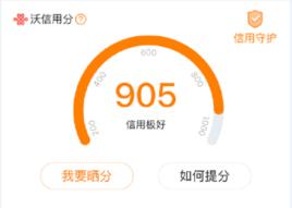 沃信用分 沃信用分