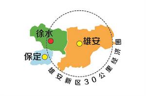 河北徐水經濟開發區 河北徐水經濟開發區