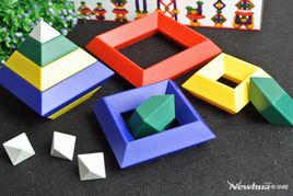 智慧金字塔 智慧金字塔