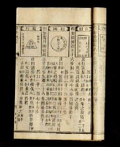 中國古代地方官學