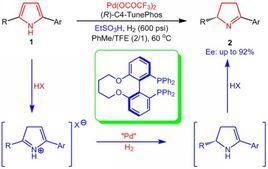 催化轉移氫化反應 催化轉移氫化反應