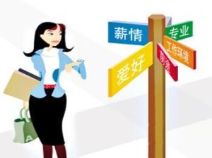 職業決策 職業決策