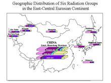 王瀝論文中的《六大種族地理分布》