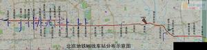 北京捷運六號線