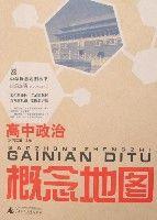 高中政治-概念地圖 高中政治-概念地圖