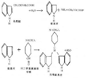 甘露醇氮芥 甘露醇氮芥