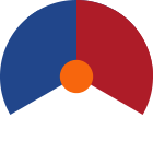 荷蘭皇家空軍盾徽
