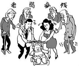 獨生子女險 獨生子女險